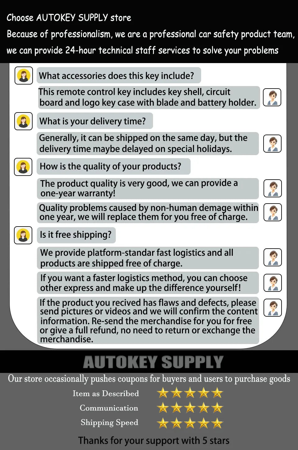 For Brazil Positron Flex (PX72) Fiat Alarm System, Remote Key - Double Program (293/300) AutokeySupply AKBPCP188AT