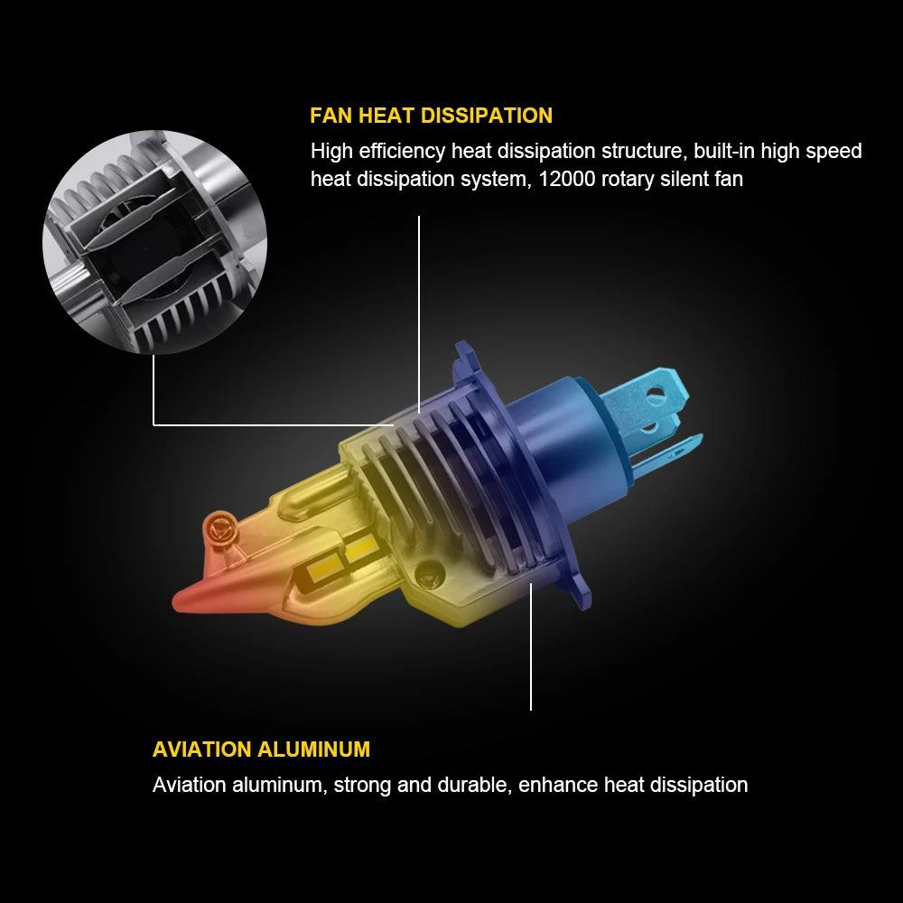EURS H4 Led Car headlight Canbus Light Led H4 hi/lo beam 3000K 4300K 6000K fighter H4 Car Motorcycle Headlamp 12V 24V Auto lamps
