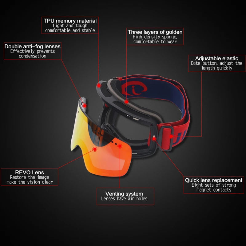 Magnetic Ski Goggles Winter Snow Sports Snowboard Goggles Anti-fog UV Protection Snowmobile Spherical Riding Skiing Eyewear Mask
