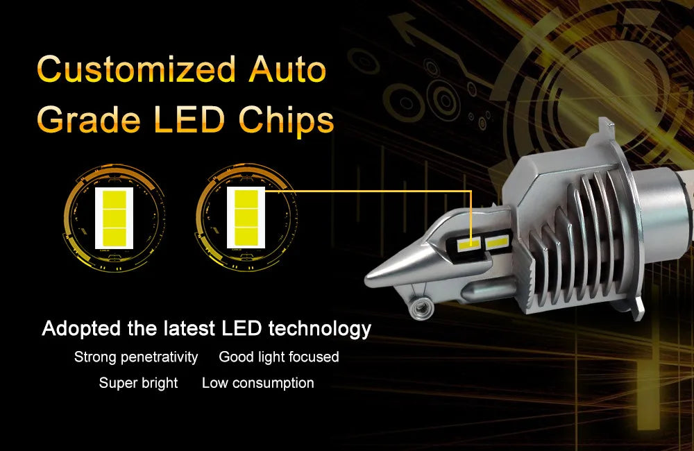 EURS H4 Led Car headlight Canbus Light Led H4 hi/lo beam 3000K 4300K 6000K fighter H4 Car Motorcycle Headlamp 12V 24V Auto lamps