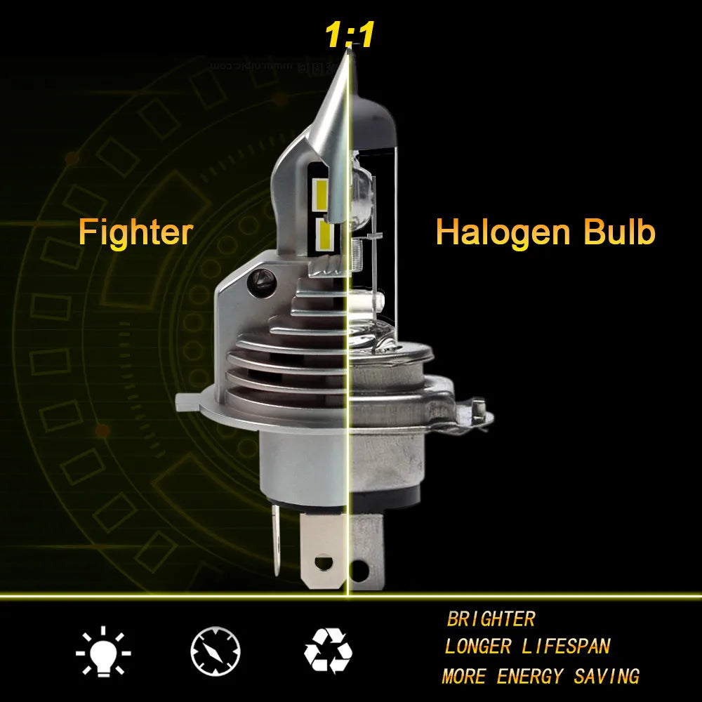 EURS H4 Led Car headlight Canbus Light Led H4 hi/lo beam 3000K 4300K 6000K fighter H4 Car Motorcycle Headlamp 12V 24V Auto lamps