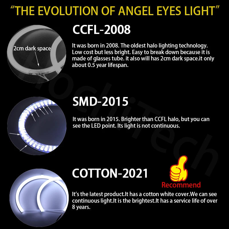 High Quality SMD Cotton Light Switchback LED Angel Eye Ring Kit For BMW E30 E32 E34 Car Accessories