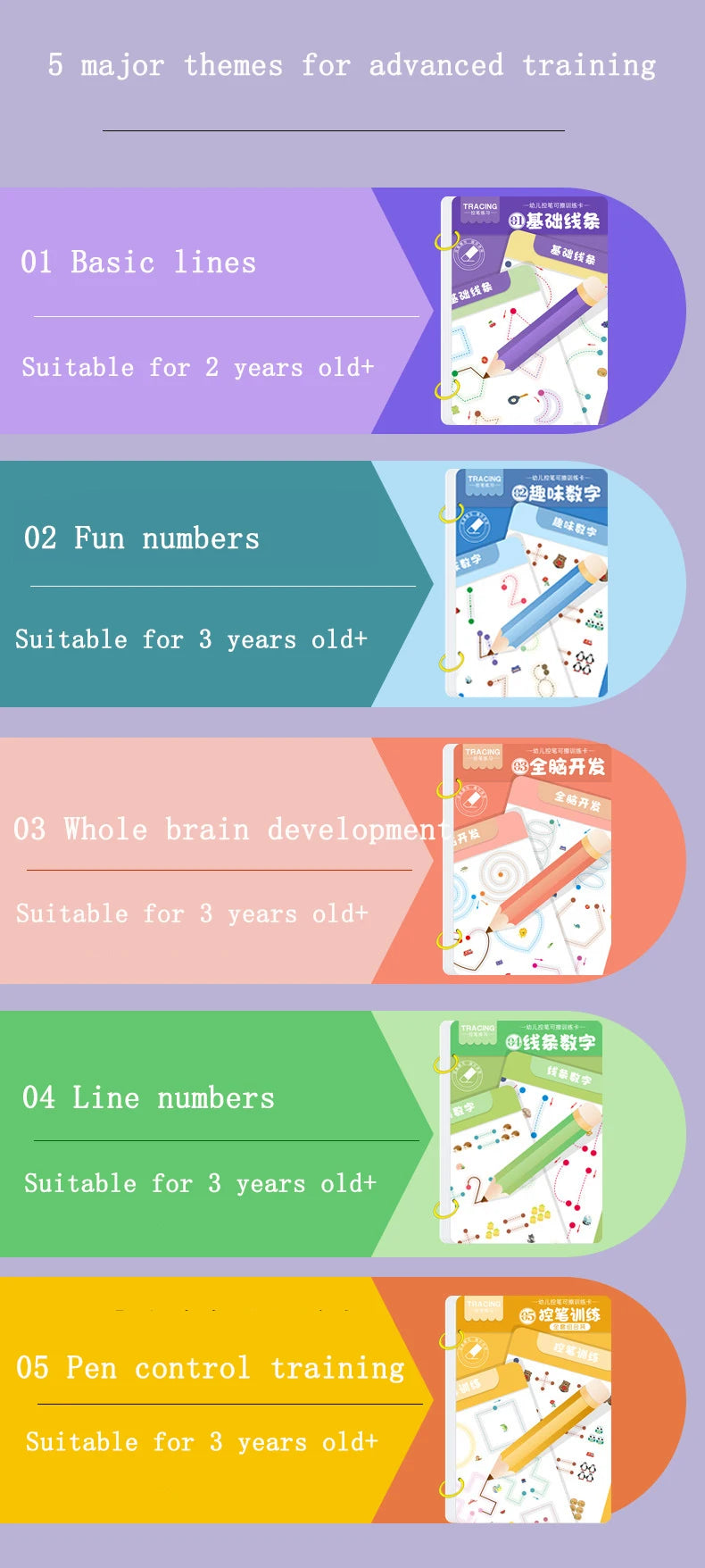 Practice Copybook Control Training Book Magical Tracing Workbook Reusable Magic Children Montessori Drawing Education Stationery