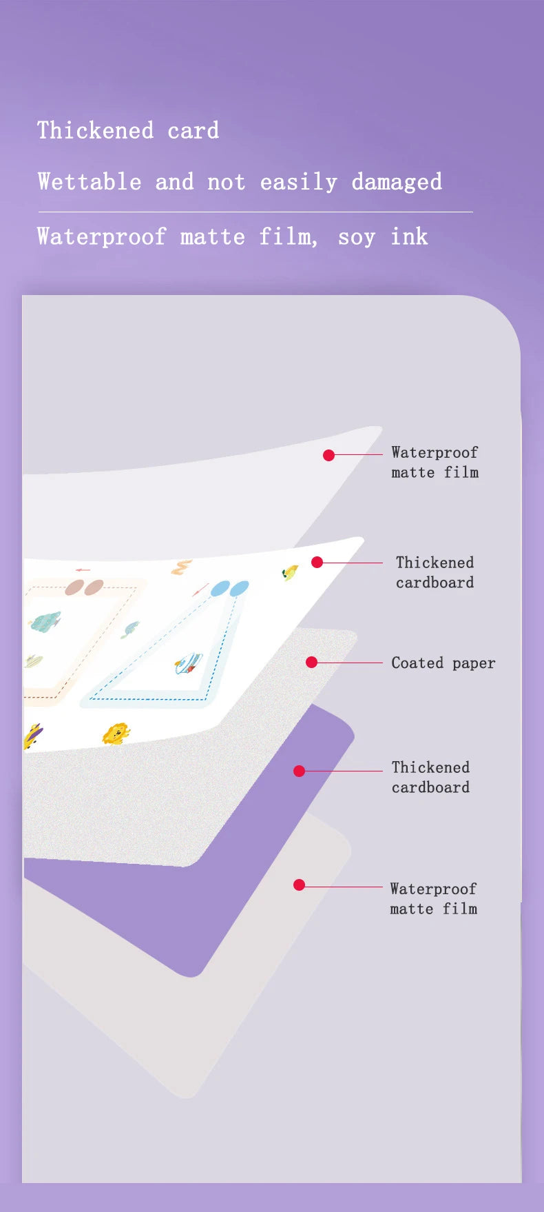 Practice Copybook Control Training Book Magical Tracing Workbook Reusable Magic Children Montessori Drawing Education Stationery