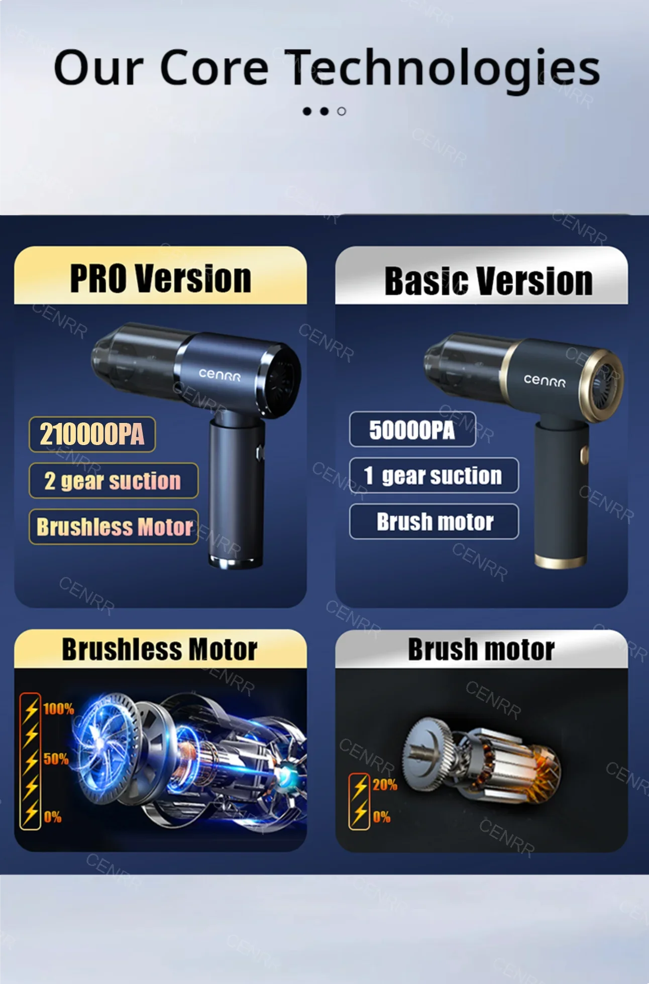 CENRR Car Vacuum Cleaner High Pressure 210000PA Wireless Vacuum Cleaner Cordless Vacuum Cleaner High Suction Cleaning Machine