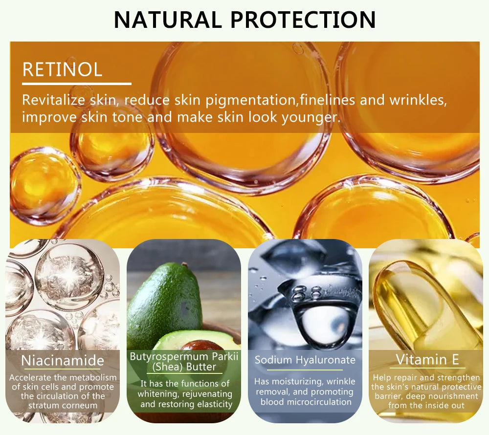 Retinol Postpartum Anti-Wrinkle Cream Anti-Aging Body Anti-Cellulite Care Improve Sagging Skin Repairing Firming Whitening Cream