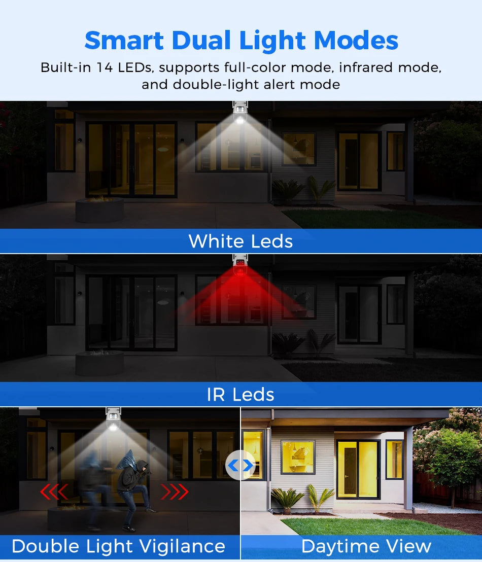 Hiseeu Wifi Surveillance Camera, Dual Lens, 4X Digital Zoom, AI Human Detect, ONVIF, Outdoor Security PTZ IP Cameras, 4K, 8MP