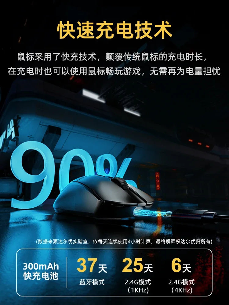 Dareu A950 PRO Mouse 4k PAW3395 Wireless Bluetooth portable Tri-Mode RGB Gaming Mouse For Computer Keyboard Pc Office Mice Gif