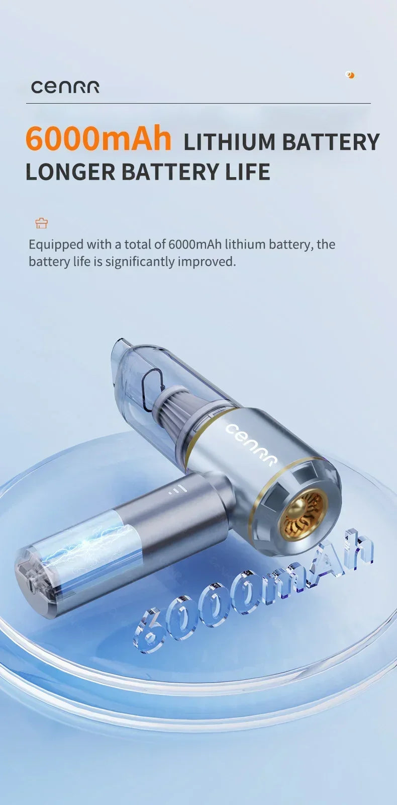 CENRR 360000PA Car Vacuum Cleaner Home Appliance Wireless Cleaner Portable HandHeld Powerful Vacuum Cleaner Cleaning Machine