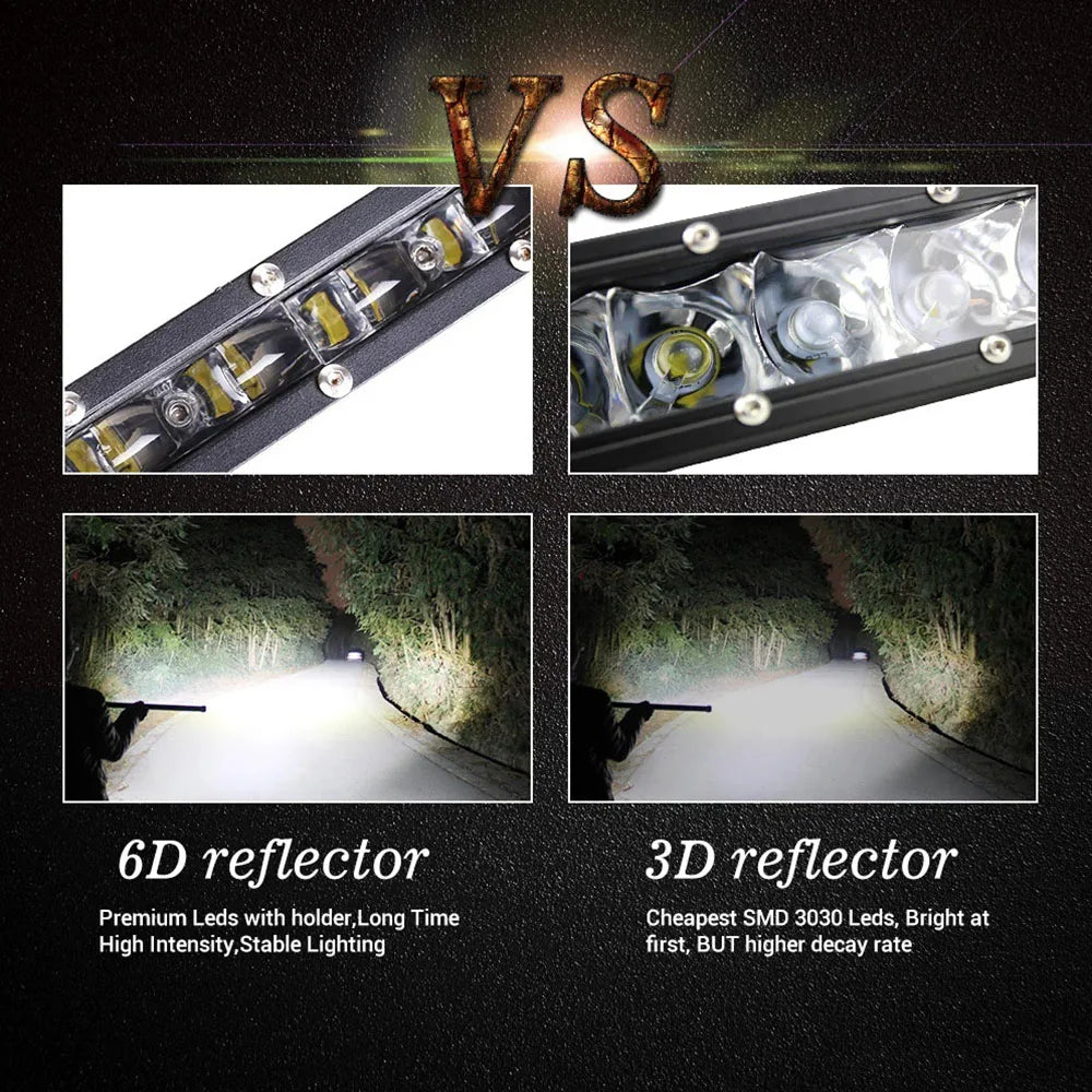 LED Light Bar 6D 8inch 14inch 20inch Off Road Led Bar for Lada Truck 4x4 SUV ATV Niva White Yellow Auto Driving LED Fog Lights