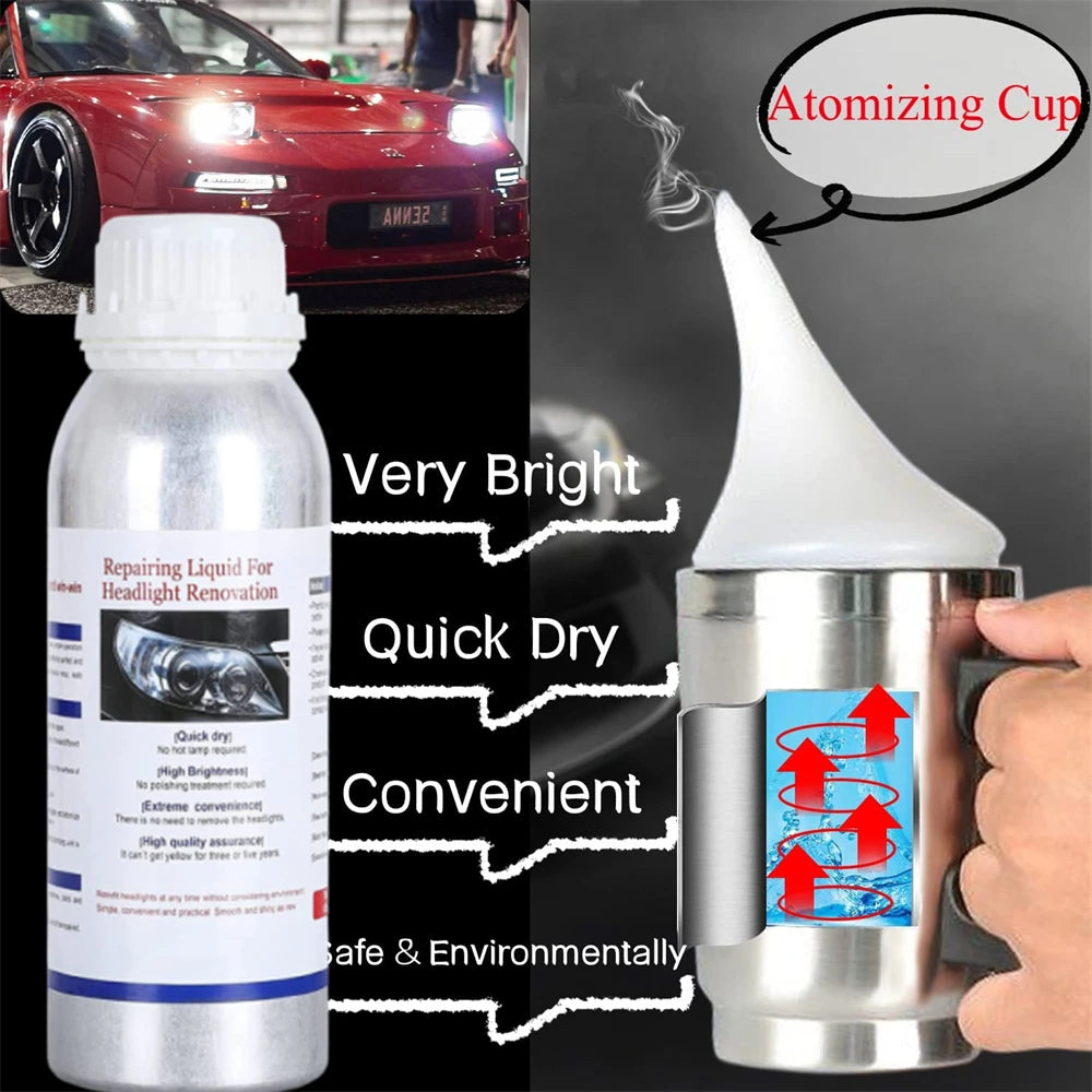Car Headlight Renovation Kit Headlights Washer Light Restoration Fumigation Chemicals Car Cleaning Kit Automotive Polishing
