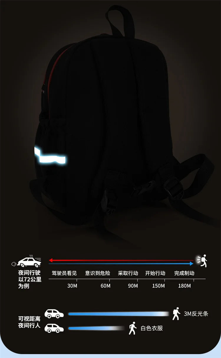 Children's school bag new, cute cartoon Spider-Man 3-6 years old boys backpack Captain America Iron Man backpack