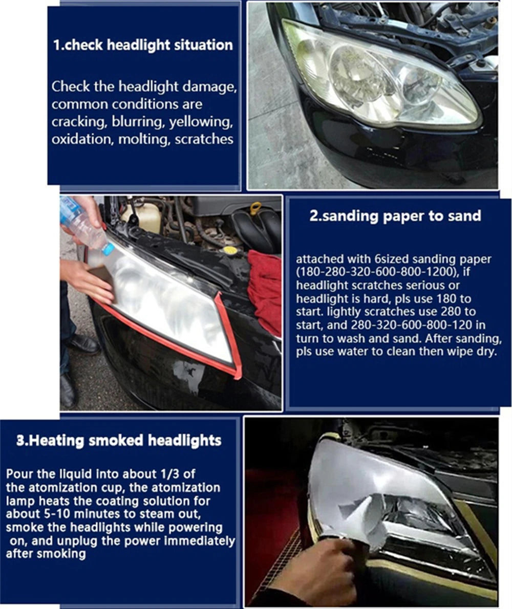 Car Headlight Renovation Kit Headlights Washer Light Restoration Fumigation Chemicals Car Cleaning Kit Automotive Polishing