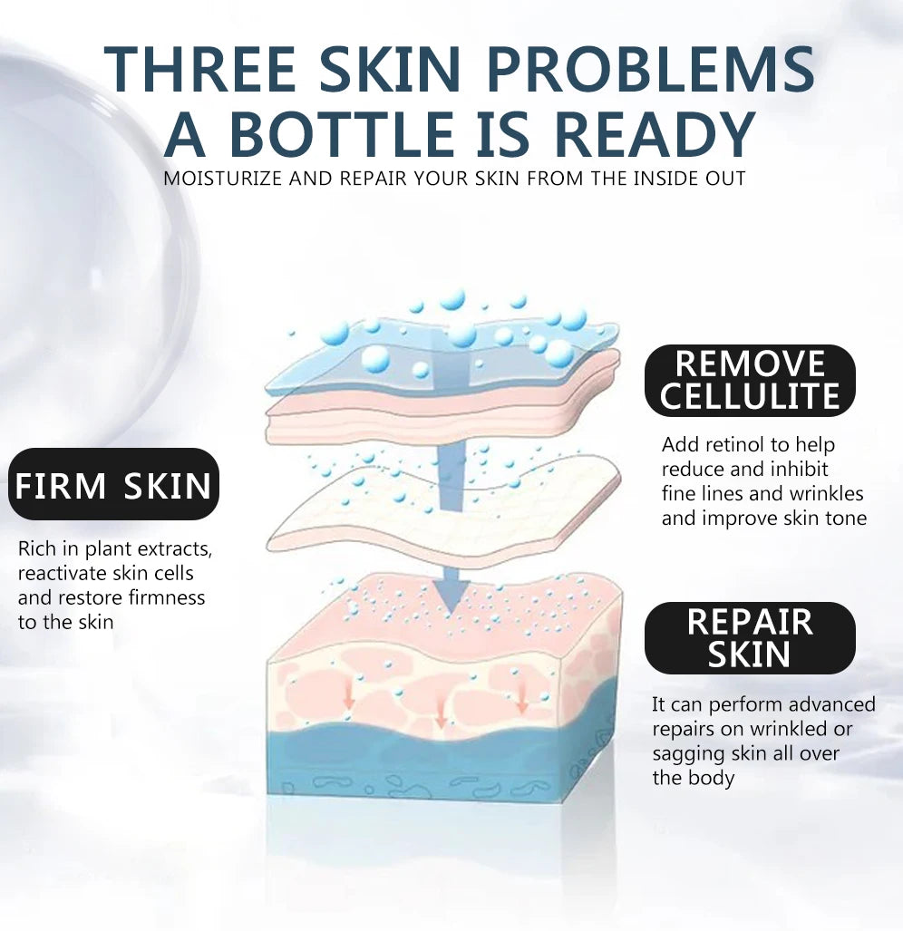 Retinol Postpartum Anti-Wrinkle Cream Anti-Aging Body Anti-Cellulite Care Improve Sagging Skin Repairing Firming Whitening Cream