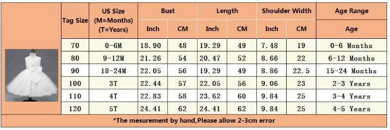 Cute Baby Girls Princess Dress for Party Toddler Summer Tutu Kids Wedding Birthday Dresses for 1-5Y Flower Girl Fluffy Gala Gown