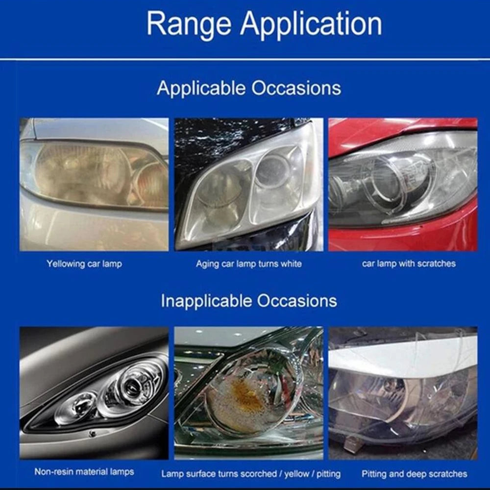 Car Headlight Renovation Kit Headlights Washer Light Restoration Fumigation Chemicals Car Cleaning Kit Automotive Polishing