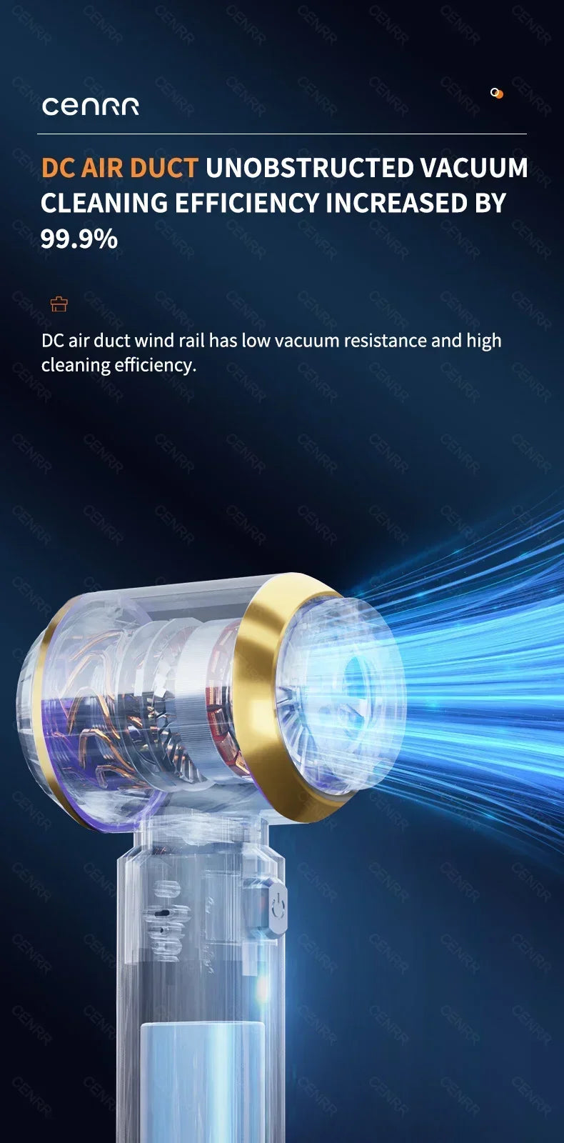CENRR 360000PA Car Vacuum Cleaner Home Appliance Wireless Cleaner Portable HandHeld Powerful Vacuum Cleaner Cleaning Machine
