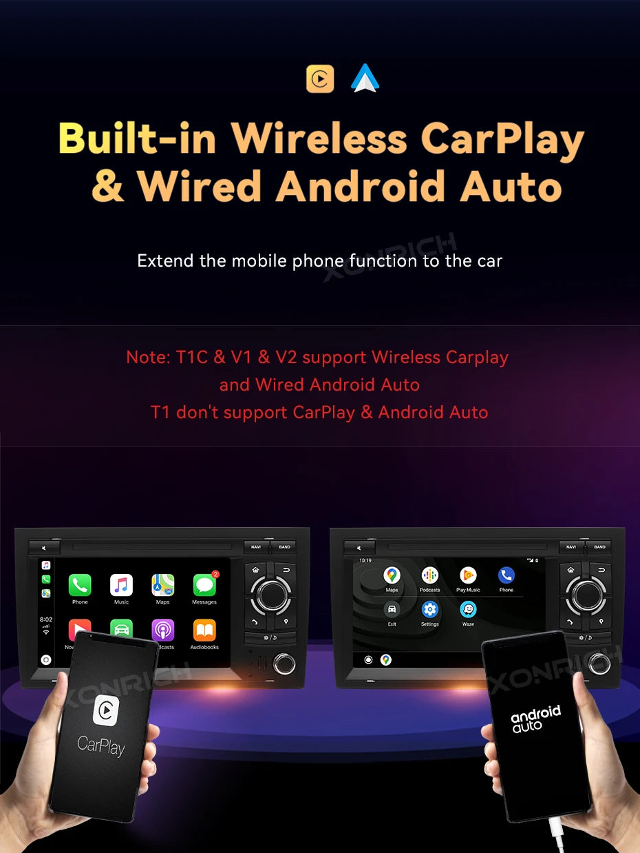 Android 12 Wireless Carplay 8G 128G Car Multimedia For Audi A4 B8 B6 B7 S4 B7 B6 RS4 B7 SEAT Exeo 7" Navigation AutoRadio