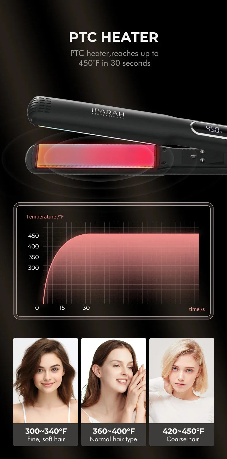 IPARAH Hair Straightener Professional Straightener for Hair Women Electric Hair straightening Brushes Barber Salon Tools P-123