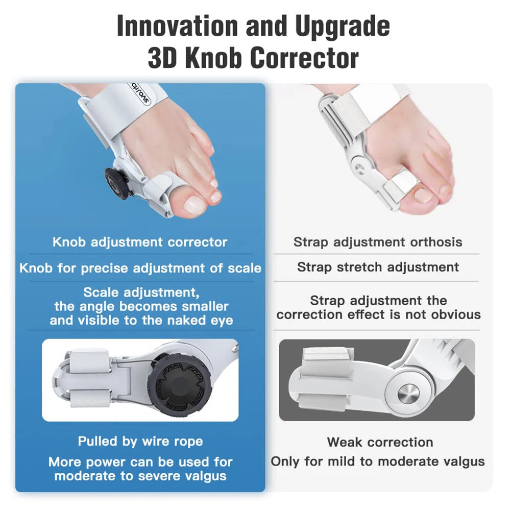 Adjustable Bunion Corrector Splint Toe Straightener with Knob Hallux Valgus Correcteur bunion Orthopedic Pedicure Care for Toe