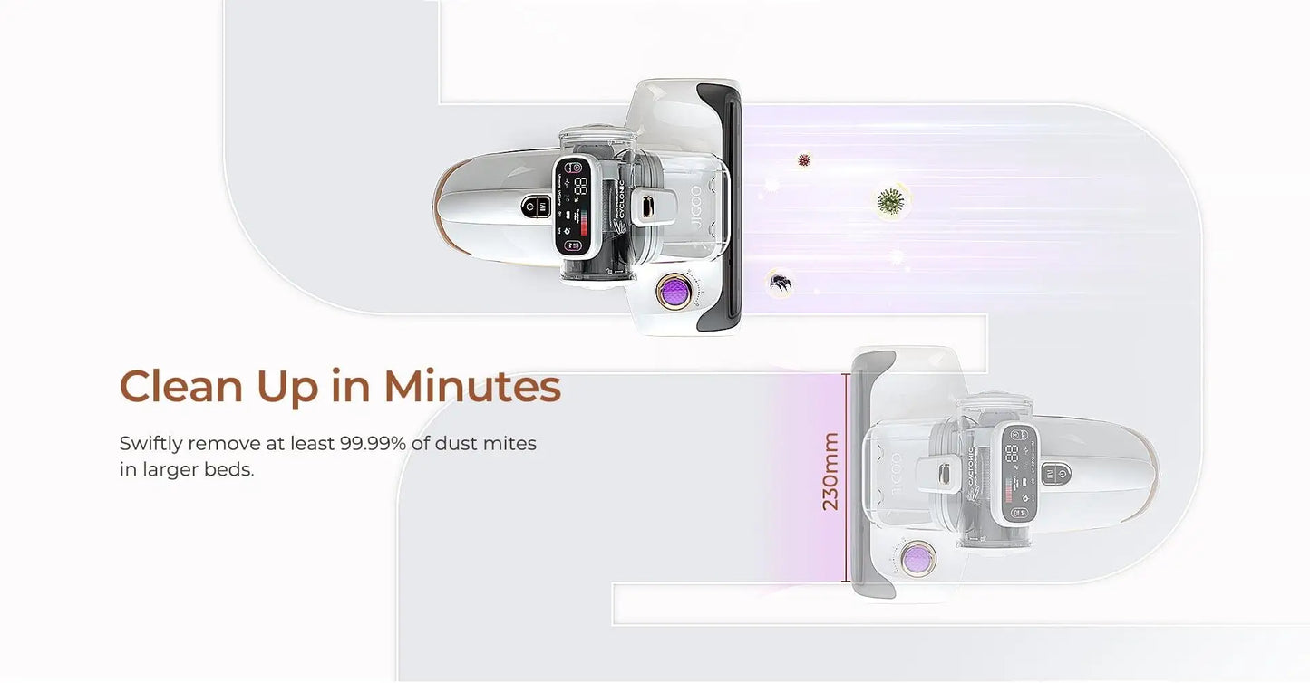 JIGOO T600 Dual-Cup Smart Mite Cleaner with Aroma-Diffuser System, 700W 15KPa Suction Dust Mite Sensor, UV Light Ultrasonic Tech