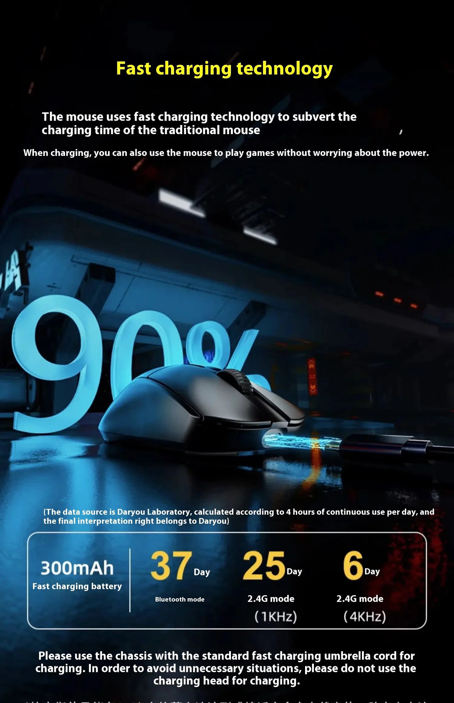 Dareu A950 PRO Mouse 4k PAW3395 Wireless Bluetooth portable Tri-Mode RGB Gaming Mouse For Computer Keyboard Pc Office Mice Gif