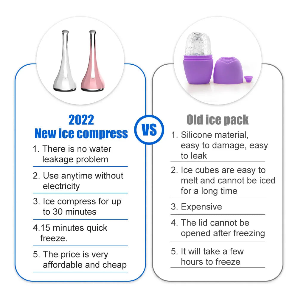 Ice Hammer Face Roller Massager Ice Roller Facial Massager Eye Massage Ice Compressor Ice Shrink Pores Cold Face Cooling Tools