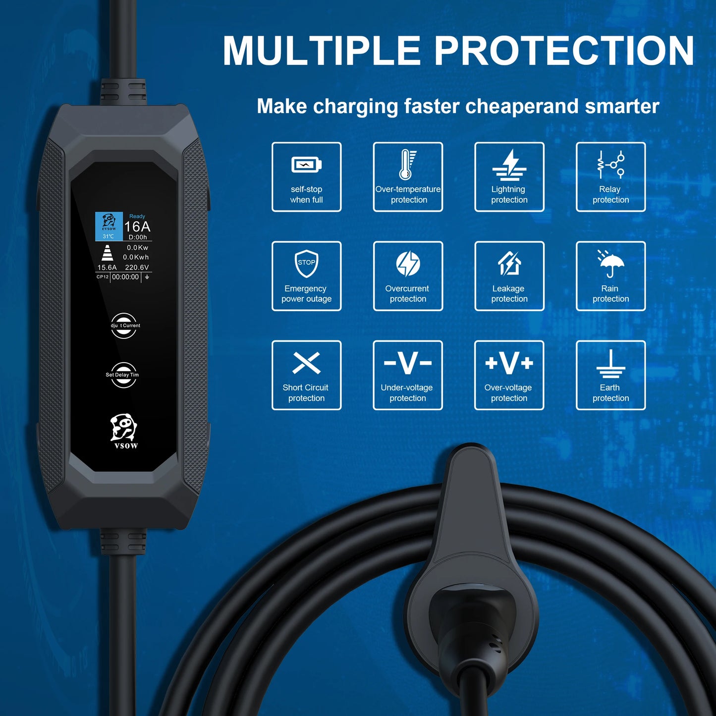 evsow Portable EV Charger TS-NACS 16A 3.5KW Electric Car Charger NACS Fast Charging Cable EVSE Charging Box For NACS Charger