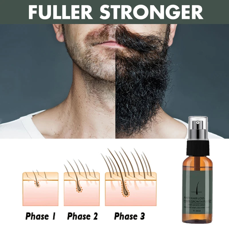 Beard Growth Essential Oil For Men Nourishing Repairing Moustache Thicker Beard Fast Growing Grooming Serum Products