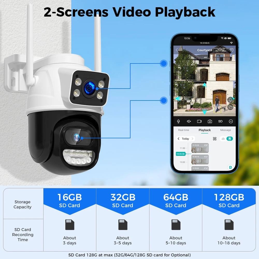Hiseeu Wifi Surveillance Camera, Dual Lens, 4X Digital Zoom, AI Human Detect, ONVIF, Outdoor Security PTZ IP Cameras, 4K, 8MP