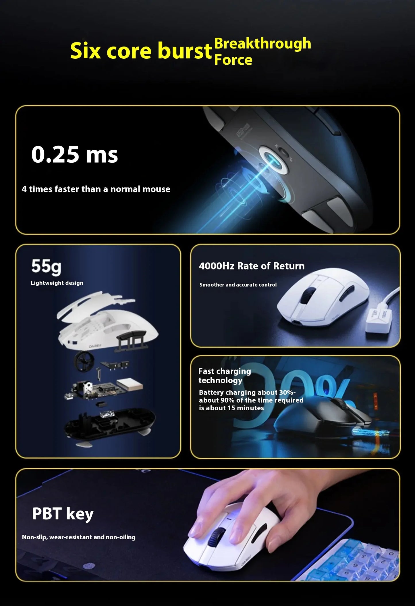 Dareu A950 PRO Mouse 4k PAW3395 Wireless Bluetooth portable Tri-Mode RGB Gaming Mouse For Computer Keyboard Pc Office Mice Gif