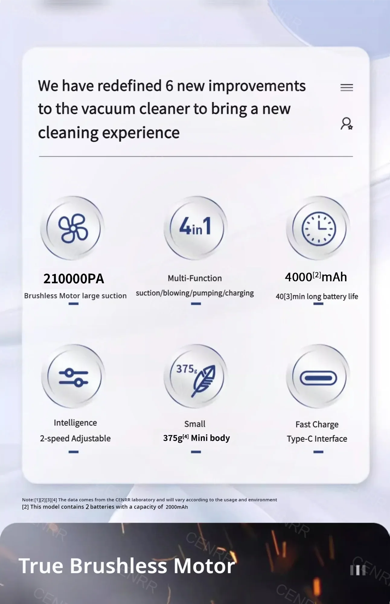 CENRR Car Vacuum Cleaner High Pressure 210000PA Wireless Vacuum Cleaner Cordless Vacuum Cleaner High Suction Cleaning Machine