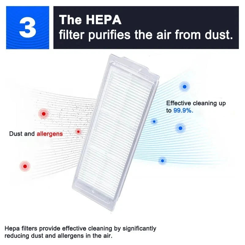 Original XIAOMI MIJIA 3C Robot Vacuum Mop B106CN Accessories Main Brush Side Brush Hepa Filter Mop Cloths Rag Replacement Parts