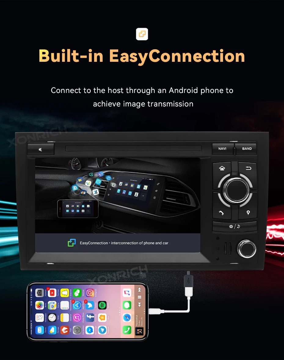 Android 12 Wireless Carplay 8G 128G Car Multimedia For Audi A4 B8 B6 B7 S4 B7 B6 RS4 B7 SEAT Exeo 7" Navigation AutoRadio