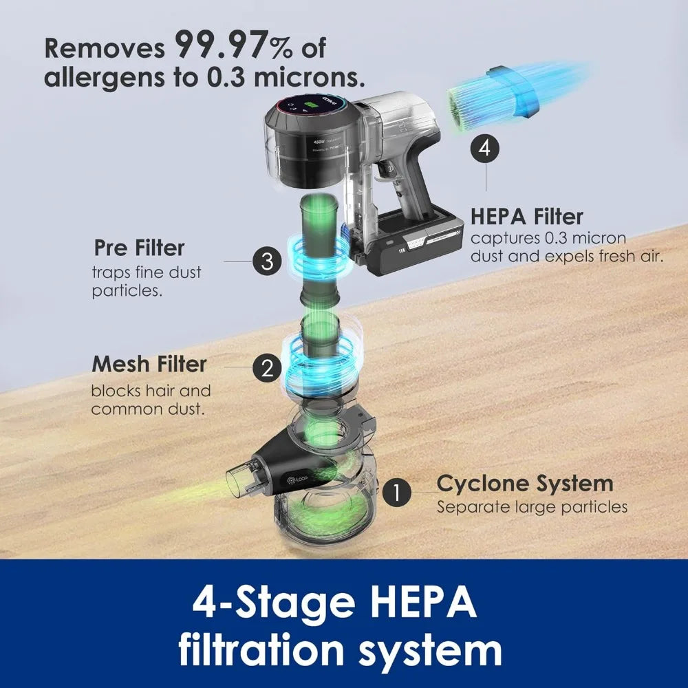 Pure ONE S11 Cordless Vacuum Cleaner, Smart Stick Handheld Vacuum Strong Suction & Lightweight, Cordless Handheld