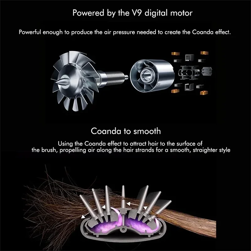 5 in 1 Hot Air Styler Comb Hair Dryer Automatic Hair Curler Professional Hair Straightener for Airwrap Household