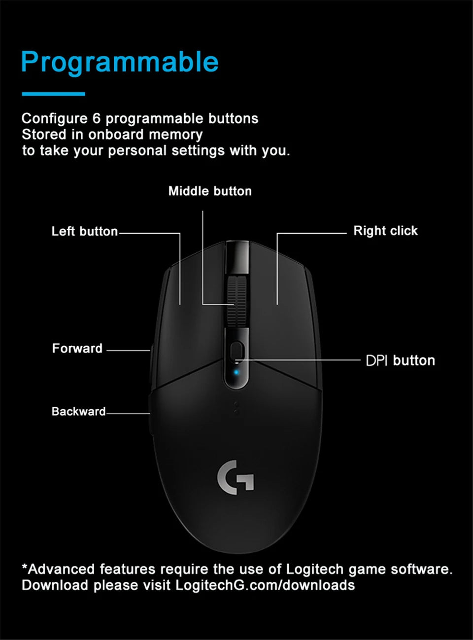 logitech G304 G305 G102 computer gaming 2.4G wireless mouse ergonomic mouse HERO Engine 12000DPI For LOL PUBG Fortnite Overwatch