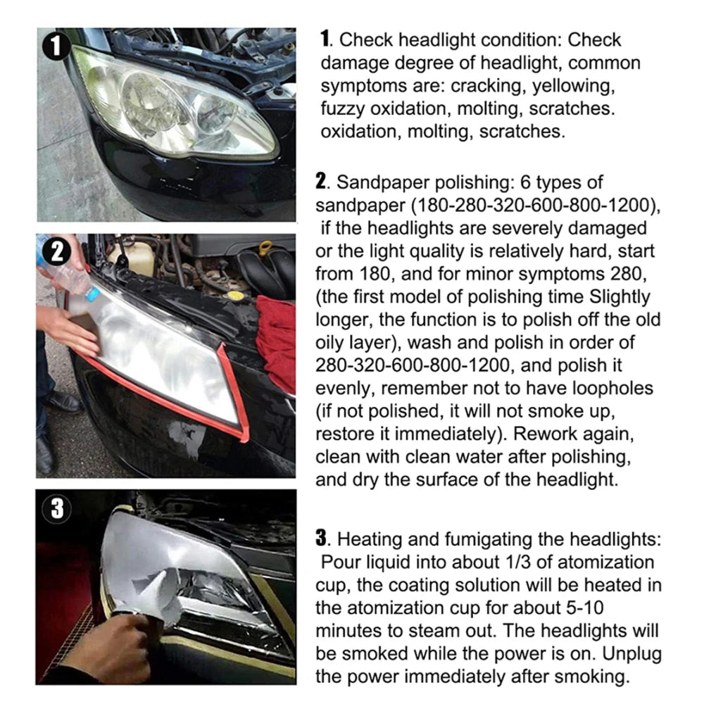 Car Headlight Renovation Kit Headlights Washer Light Restoration Fumigation Chemicals Car Cleaning Kit Automotive Polishing