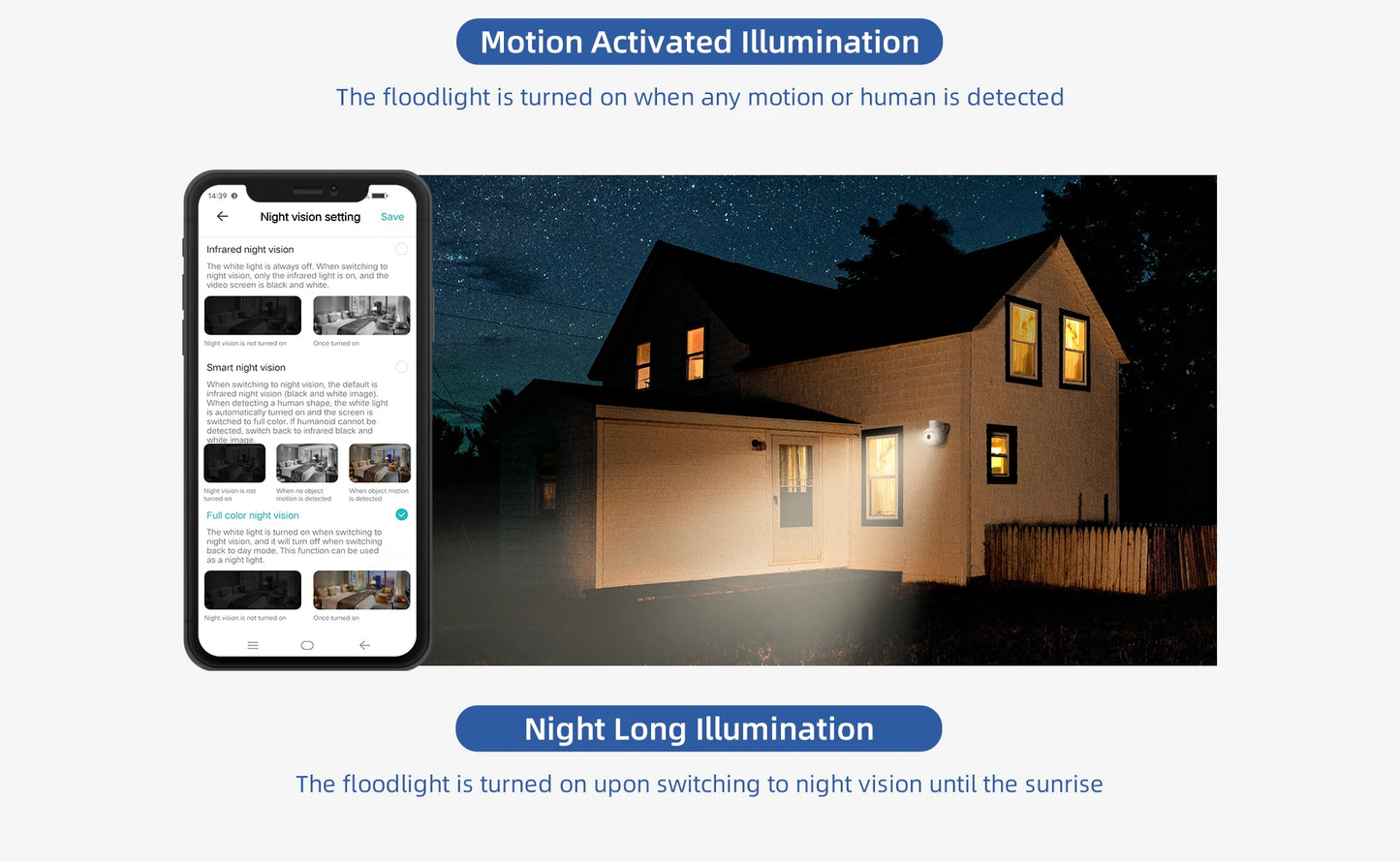 IMILAB Global Wifi Smart Outdoor Camera EC5 EC3 lite 2K Video Surveillance Floodlight Night Vision 360° Tracking For Mi Home APP