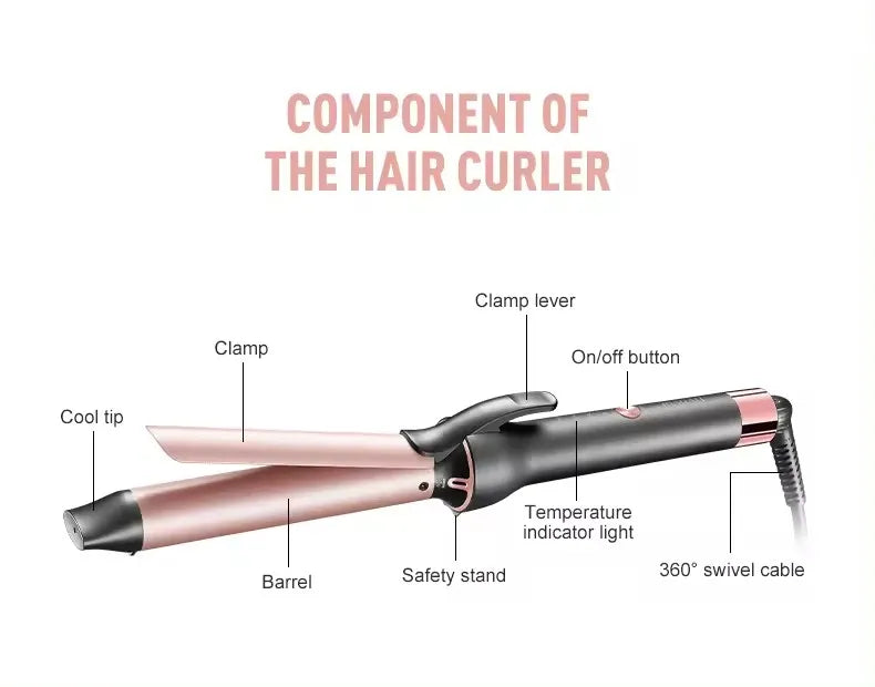 IPAHAR Hair Straightener Professional Hair Straightener Electric Hair Brushes Straightener Electric Hot Curler Wet Dry P-201