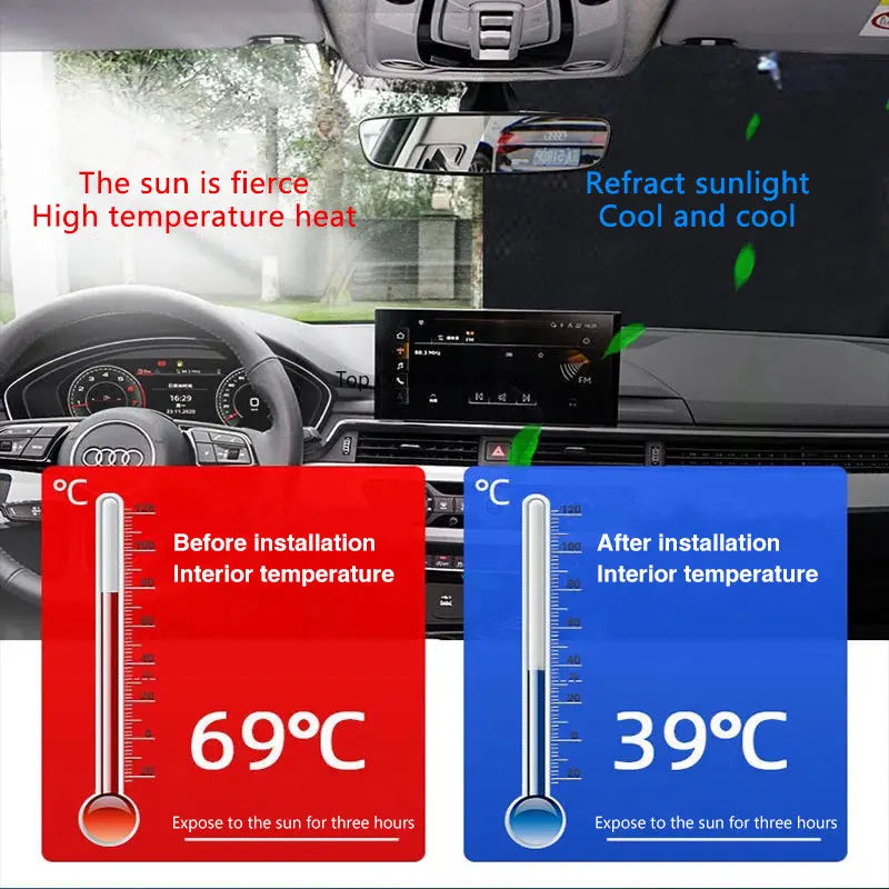 Car Sunroof Sunshade for Jeep Renegade 2015-2023 2022 2021 2020 2019 2018 Auto Roof Sunscreen Heat Insulation Cover Windscreen