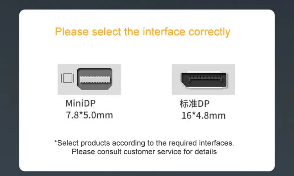 RYRA DP 1.4 HDMI-compatible Adapter Mini Display Port Converter Female To Male 8K 60Hz For Laptop Computer Monitor Projector