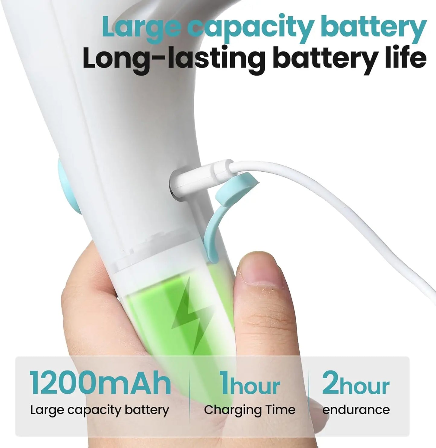 Electric Cordless Motorized Cleaning Brush and Five Interchangeable Brush-Heads,Handheld Power Shower Scrubber
