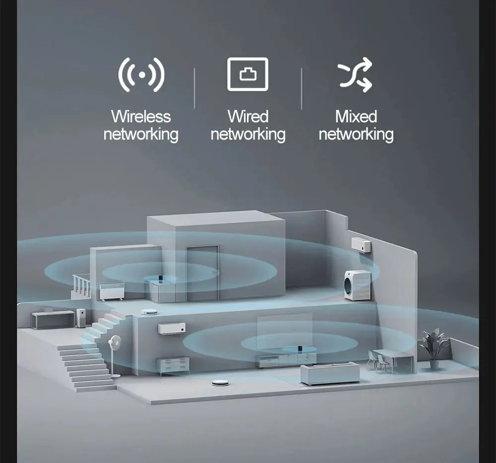 Original XIAOMI AX3000 Wifi Router Repeater Extend Gigabit Amplifier Signal Booster WIFI 6 Nord Vpn Super Mesh 5GHz Mijia App