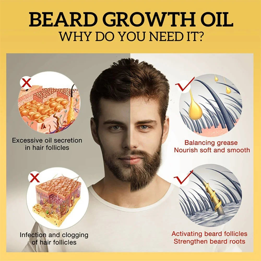 2pcs Beard Balm Conditioner Oil Kit Natural Beard Growth Oil Moisturizing Smoothing Hair Growth Tools For Men Hair Beard Care