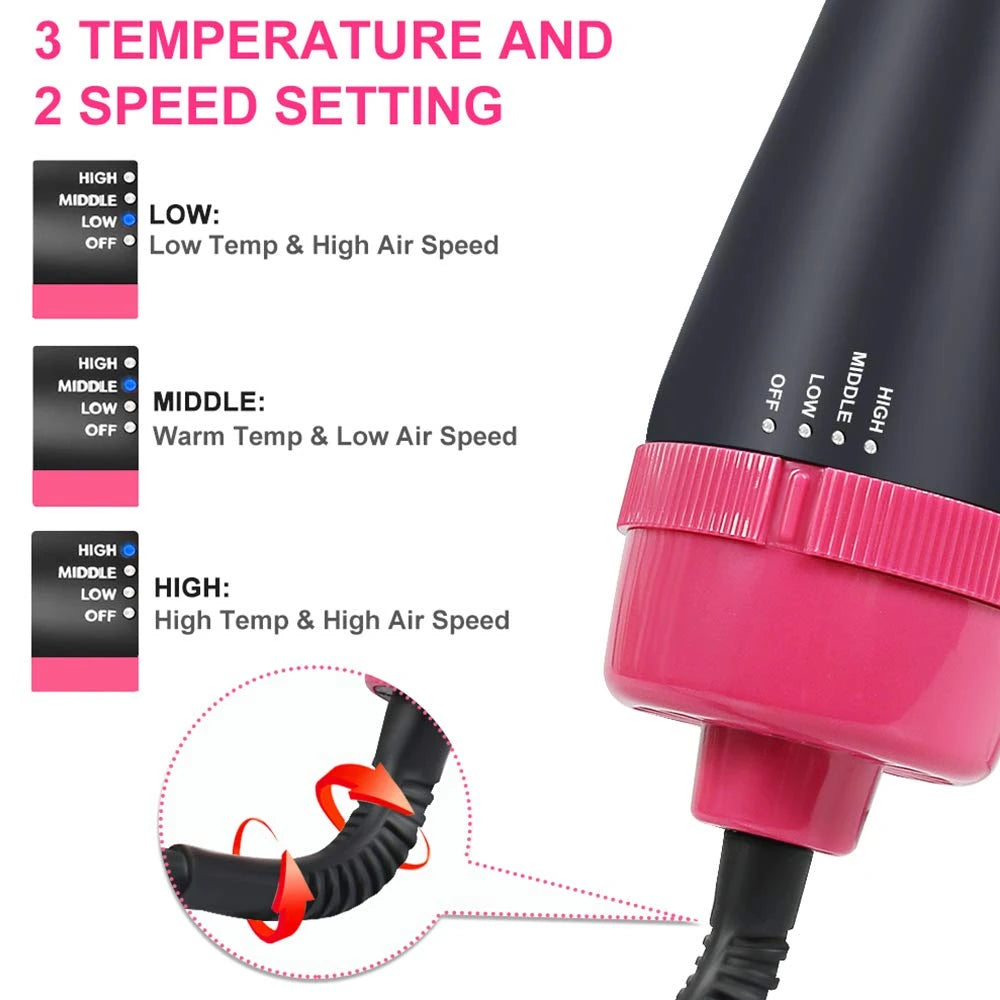 3 In 1 Electric Hair Straightener Brush Hair Curler Hair Dryer Brush Rotating Hot Air Comb Negative Ion Hair Styler Comb
