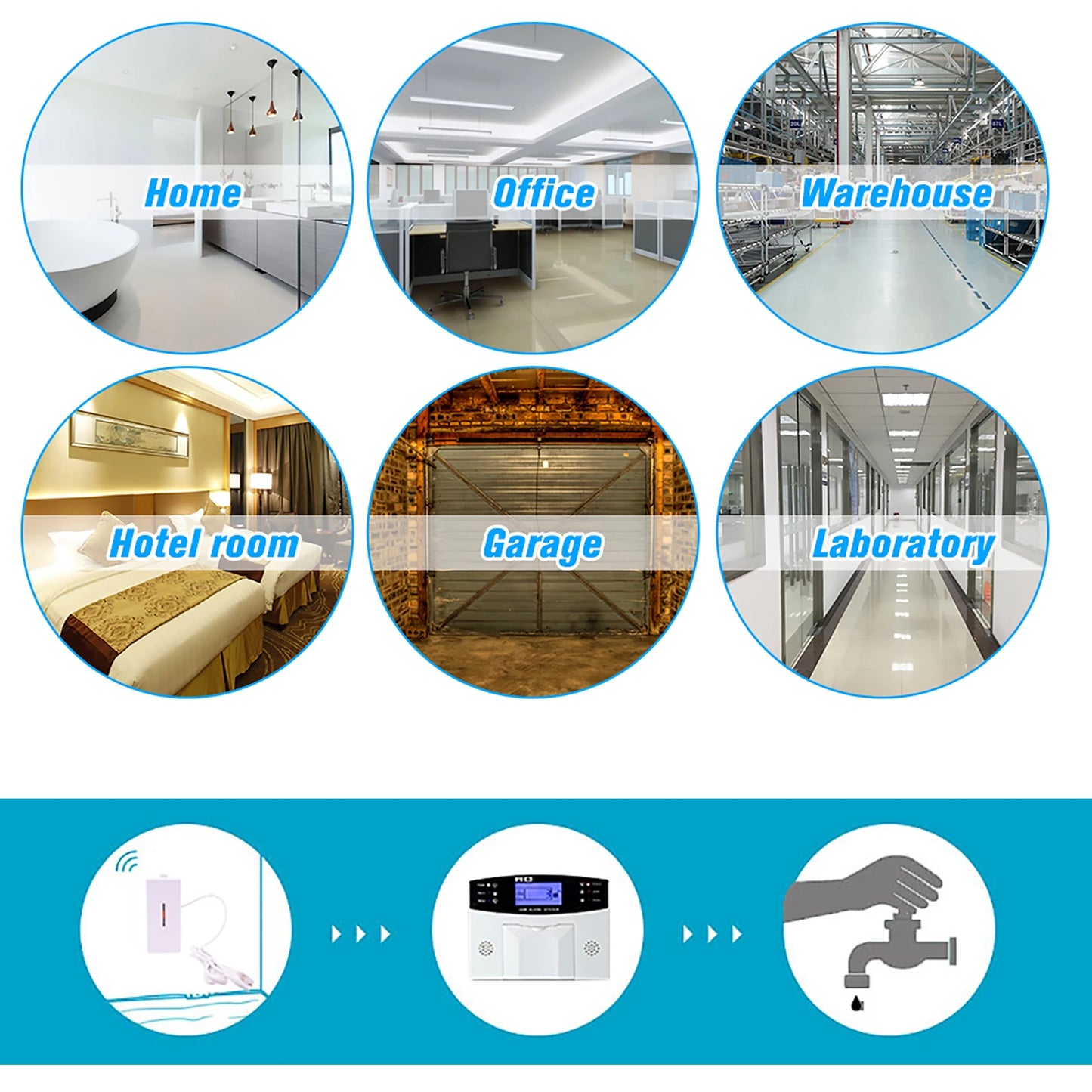 ACJ 433MHz Wireless Water Leakage Sensor Water Leaks Intrusion Detector Alert Water Level Overflow Alarm for Home Security