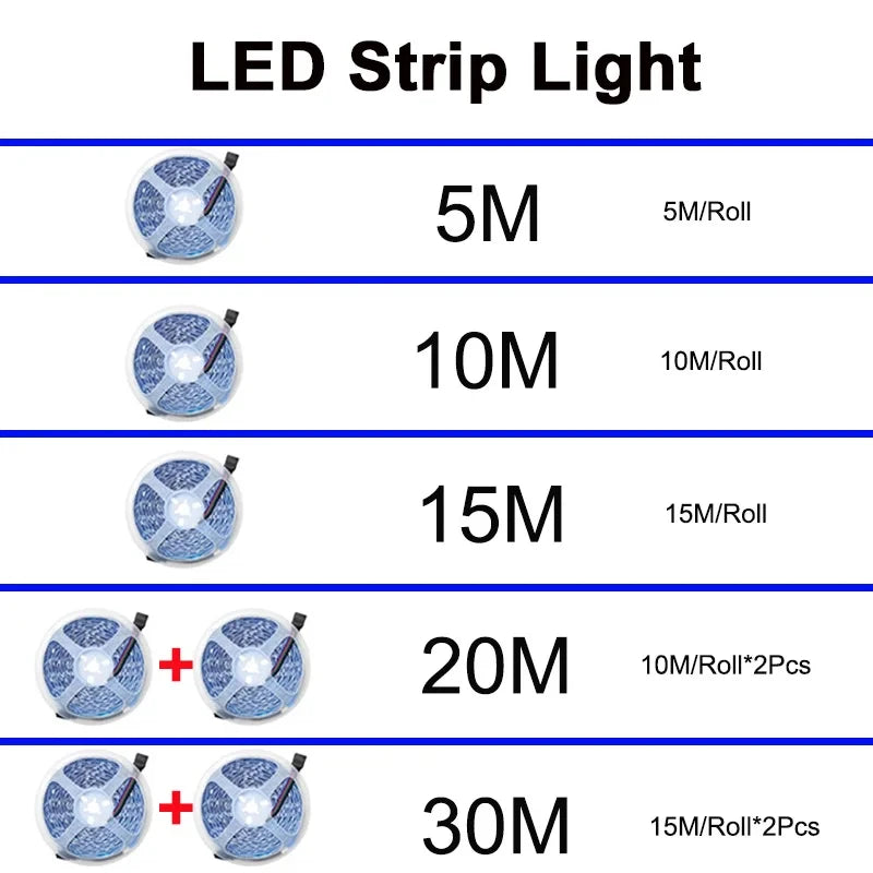 USB 5V Strip Led Lights Tape RGB 5050 Led Wall Room APP Remote Control Flexible LED Tape Diode Lights for Room Home Decoration