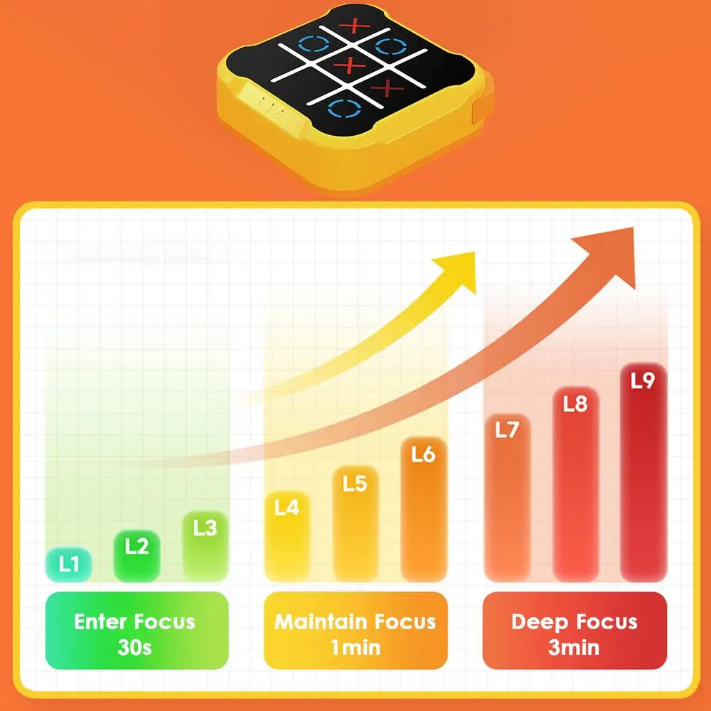 Electronic Tic-Tac-Toe Game Children's Electronic Toys Chess Set Board Games Chess Board Game For Family For Indoor Party