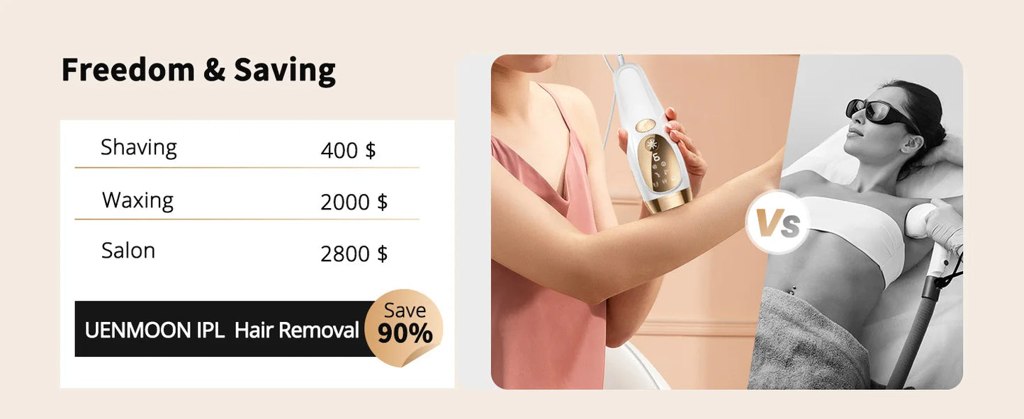 Unlimited Flashes IPL Hair Removal Laser Ice-Cooling Painless Whole Body Treament FDA Safe Hair Removal For Men Women Home Use